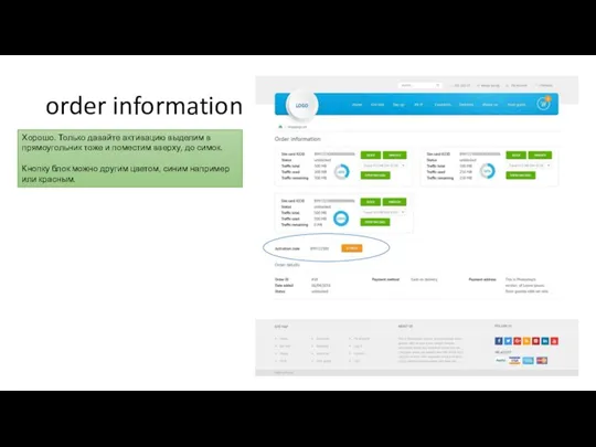 order information Хорошо. Только давайте активацию выделим в прямоугольник тоже и поместим