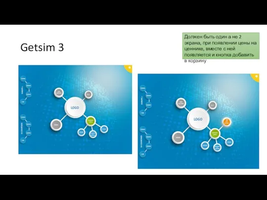 Getsim 3 Должен быть один а не 2 экрана, при появлении цены
