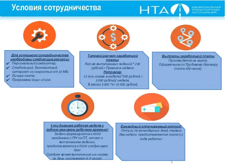 Условия сотрудничества 5-ти дневная рабочая неделя с гибким режимом рабочего времени! Задачи