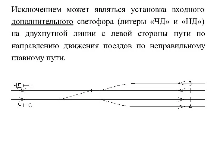 Исключением может являться установка входного дополнительного светофора (литеры «ЧД» и «НД») на