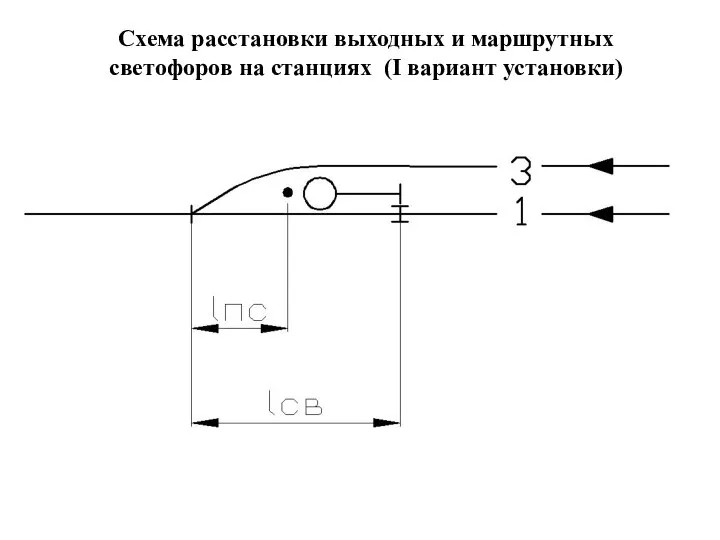 Схема расстановки выходных и маршрутных светофоров на станциях (I вариант установки)