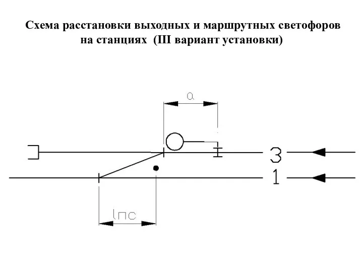 Схема расстановки выходных и маршрутных светофоров на станциях (III вариант установки)