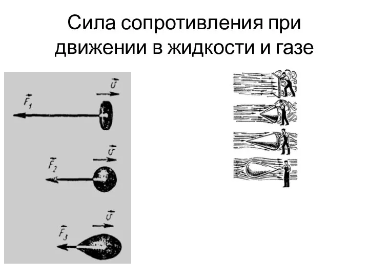 Сила сопротивления при движении в жидкости и газе