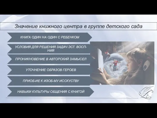 Значение книжного центра в группе детского сада