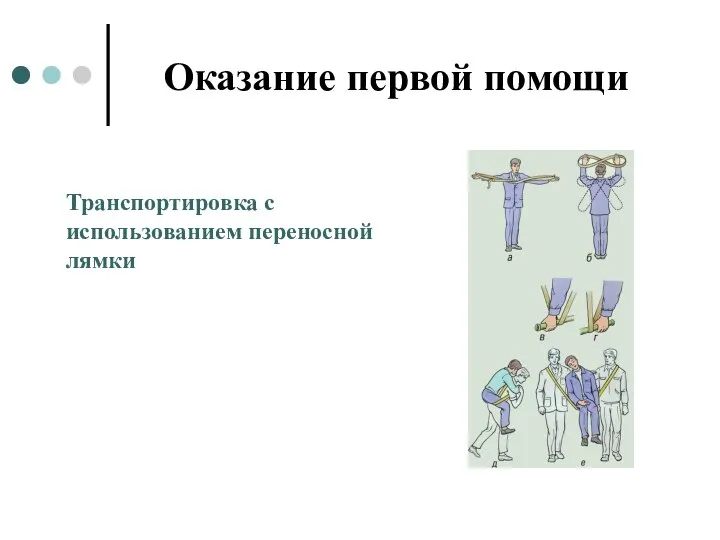 Оказание первой помощи Транспортировка с использованием переносной лямки