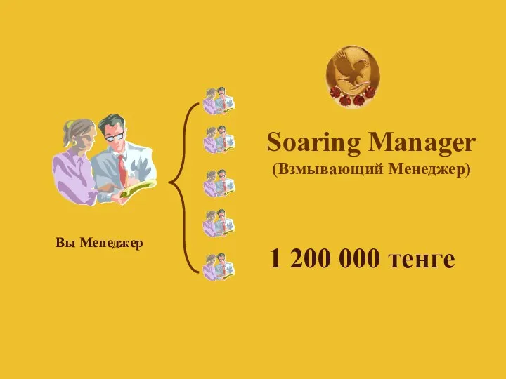 Soaring Manager (Взмывающий Менеджер) Вы Менеджер 1 200 000 тенге