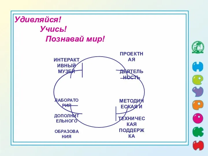 Удивляйся! Учись! Познавай мир!