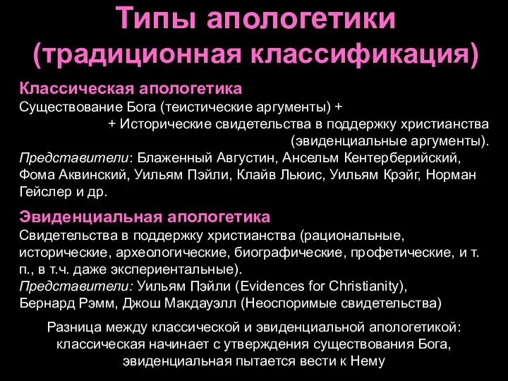 Типы апологетики (традиционная классификация) Классическая апологетика Существование Бога (теистические аргументы) + +