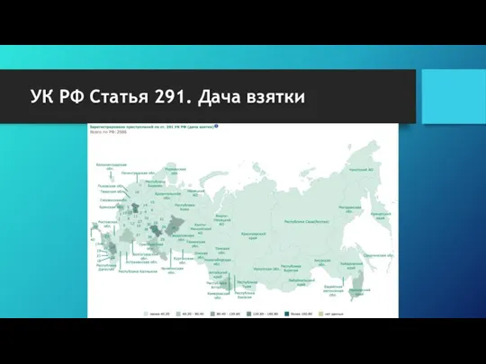 УК РФ Статья 291. Дача взятки