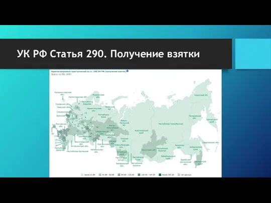 УК РФ Статья 290. Получение взятки