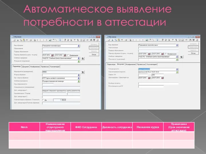 Автоматическое выявление потребности в аттестации