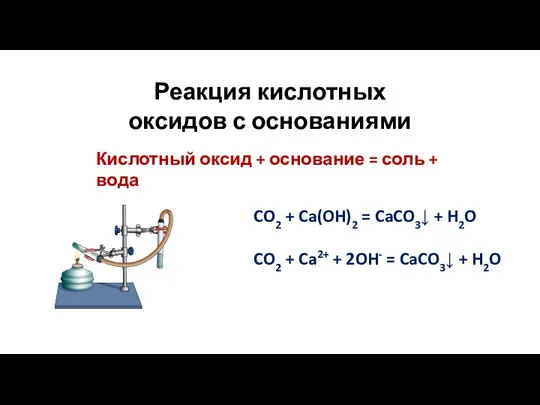 CO2 + Ca(OH)2 = CaCO3↓ + H2O CO2 + Ca2+ + 2OH-