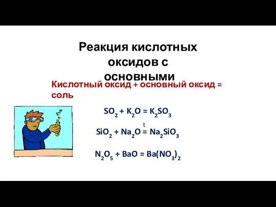 Реакция кислотных оксидов с основными Кислотный оксид + основный оксид = соль