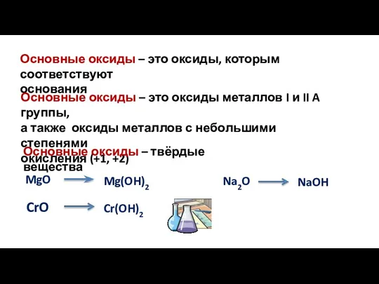 Основные оксиды – это оксиды, которым соответствуют основания Основные оксиды – это