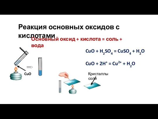 CuO + H2SO4 = CuSO4 + H2O CuO + 2H+ = Cu2+