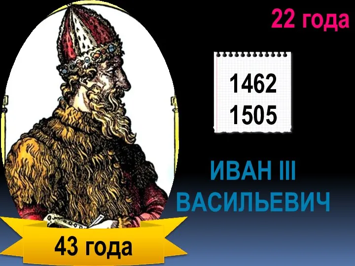 ИВАН III ВАСИЛЬЕВИЧ 1462 1505 22 года 43 года