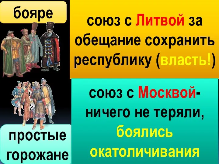 бояре простые горожане союз с Литвой за обещание сохранить республику (власть!) союз