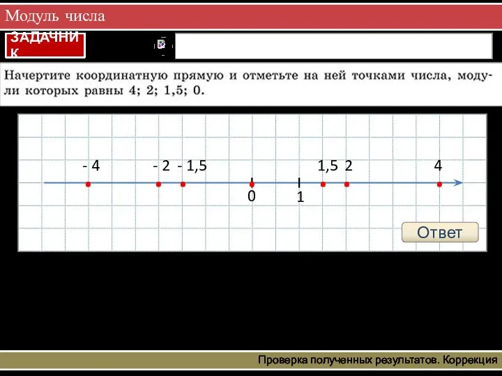 Модуль числа Проверка полученных результатов. Коррекция 0 1 Ответ