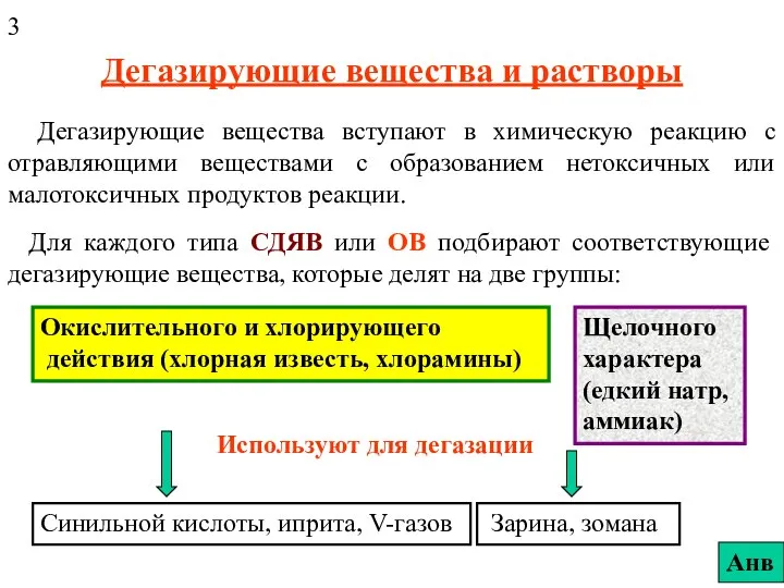 Дегазирующие вещества и растворы Дегазирующие вещества вступают в химическую реакцию с отравляющими