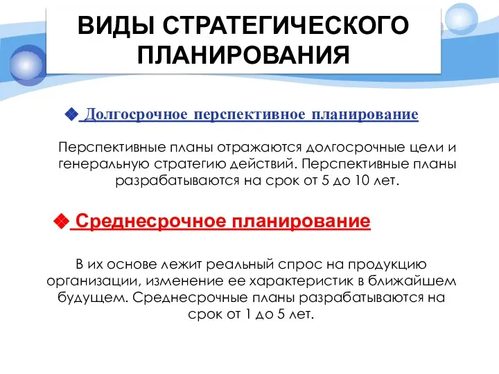 ВИДЫ СТРАТЕГИЧЕСКОГО ПЛАНИРОВАНИЯ Долгосрочное перспективное планирование Перспективные планы отражаются долгосрочные цели и