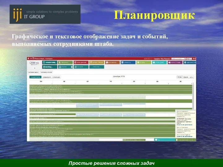 Планировщик Графическое и текстовое отображение задач и событий, выполняемых сотрудниками штаба. Простые решения сложных задач