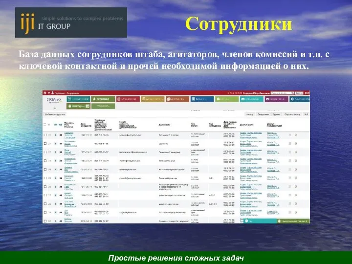 Сотрудники База данных сотрудников штаба, агитаторов, членов комиссий и т.п. с ключевой