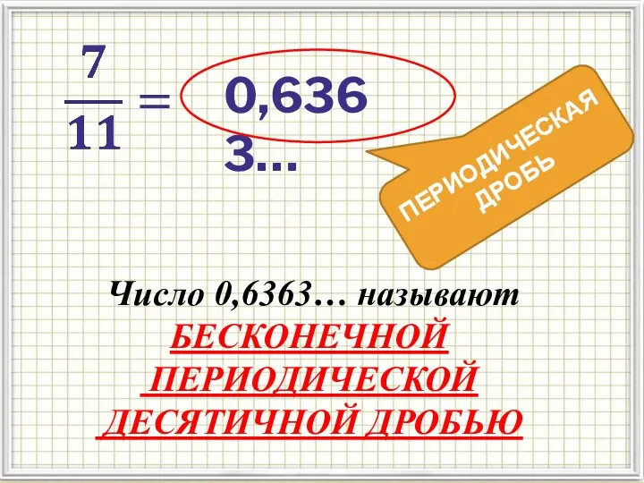 Число 0,6363… называют БЕСКОНЕЧНОЙ ПЕРИОДИЧЕСКОЙ ДЕСЯТИЧНОЙ ДРОБЬЮ 0,6363… ПЕРИОДИЧЕСКАЯ ДРОБЬ