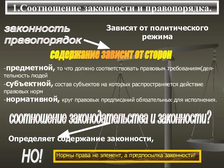 1.Соотношение законности и правопорядка. законность правопорядок Зависят от политического режима -предметной, то