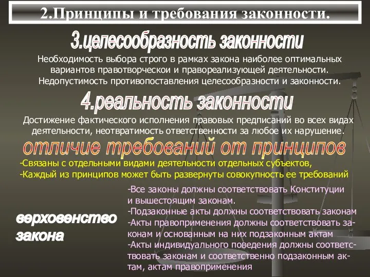 2.Принципы и требования законности. 3.целесообразность законности Необходимость выбора строго в рамках закона