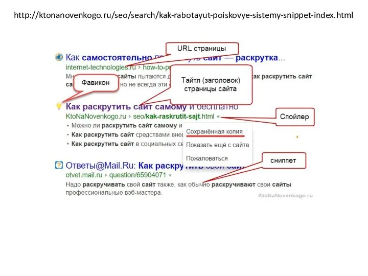 http://ktonanovenkogo.ru/seo/search/kak-rabotayut-poiskovye-sistemy-snippet-index.html