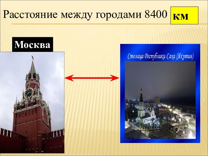 Расстояние между городами 8400 км Москва