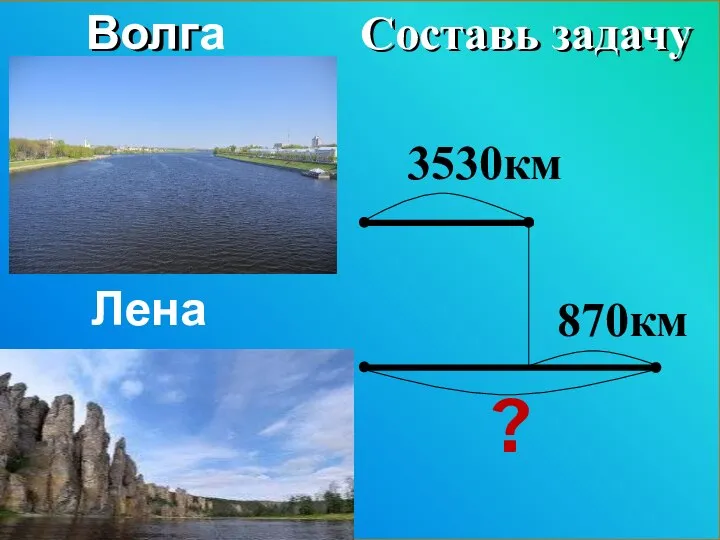 Волга Лена 3530км ? 870км Составь задачу Составь задачу Волга