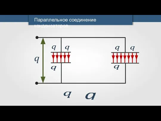 Параллельное соединение конденсаторов