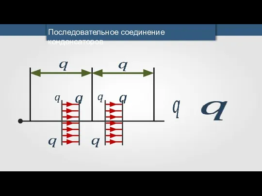 Последовательное соединение конденсаторов