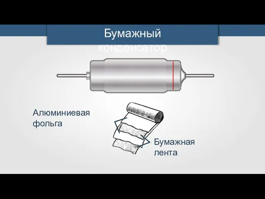 Бумажный конденсатор Бумажная лента Алюминиевая фольга