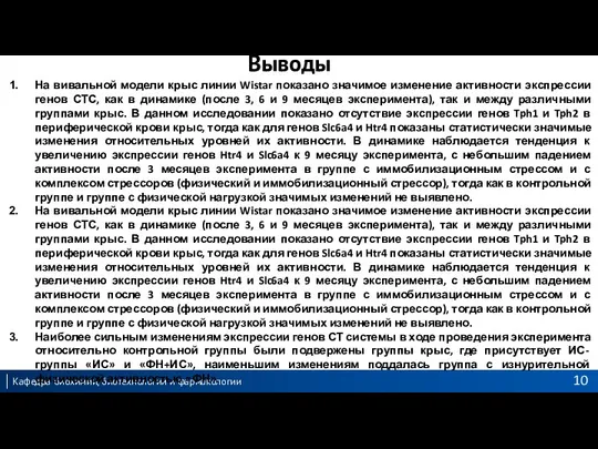 Выводы На вивальной модели крыс линии Wistar показано значимое изменение активности экспрессии