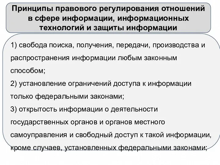 Принципы правового регулирования отношений в сфере информации, информационных технологий и защиты информации