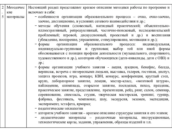 [1] Золотарева А.В., Мухамедьярова Н.А., Пикина А.Л., Тихомирова Н.Г. Концептуальные и организационные