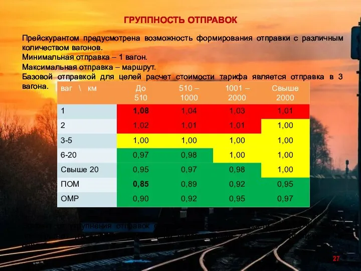 Прейскурантом предусмотрена возможность формирования отправки с различным количеством вагонов. Минимальная отправка –