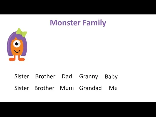 Monster Family Mum Dad Sister Brother Brother Sister Granny Grandad Me Baby