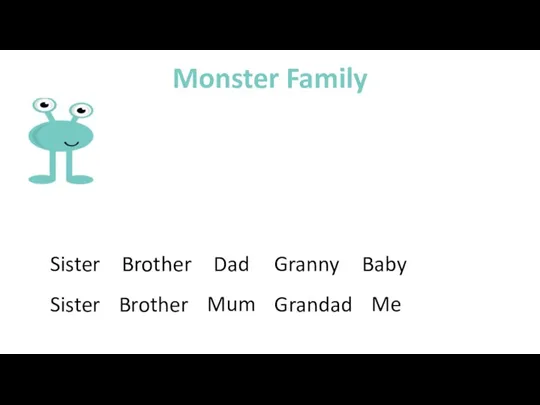 Monster Family Mum Dad Sister Brother Brother Sister Granny Grandad Me Baby