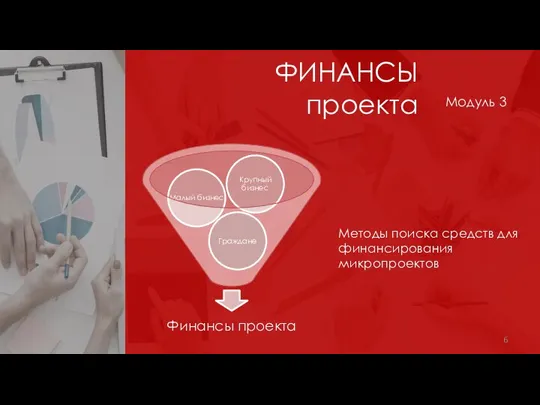 Модуль 3 ФИНАНСЫ проекта Методы поиска средств для финансирования микропроектов