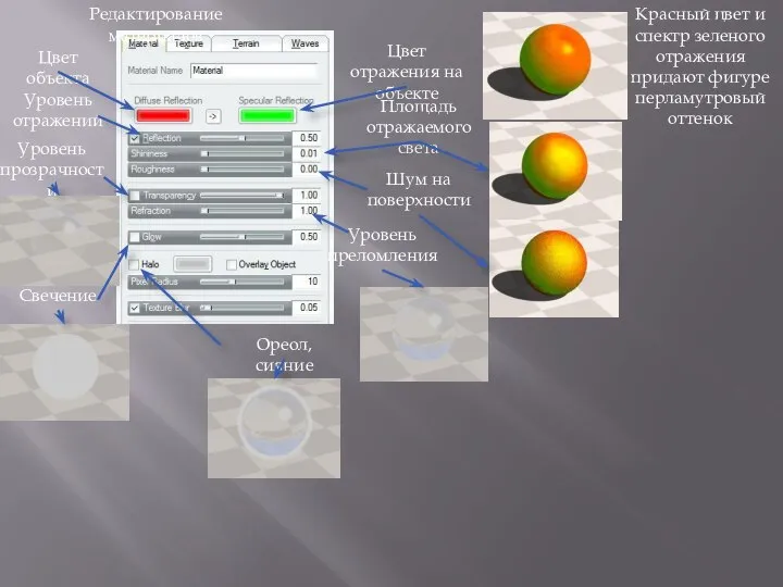 Редактирование материалов Цвет объекта Цвет отражения на объекте Красный цвет и спектр