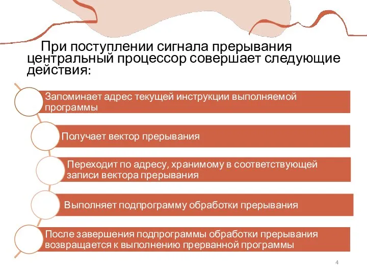 При поступлении сигнала прерывания центральный процессор совершает следующие действия: