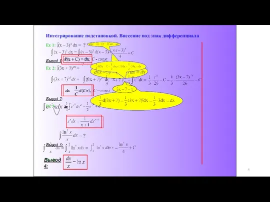 Ex 1: ∫(x – 3)3 dx = Вывод 1: Ex 2: ∫(3x