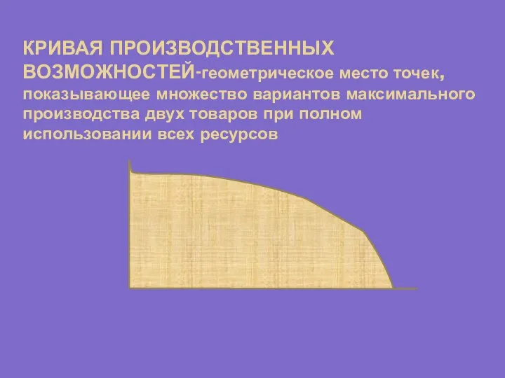 КРИВАЯ ПРОИЗВОДСТВЕННЫХ ВОЗМОЖНОСТЕЙ-геометрическое место точек, показывающее множество вариантов максимального производства двух товаров