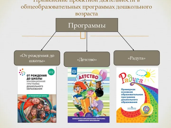 Применение проектной деятельности в общеобразовательных программах дошкольного возраста Программы «От рождения до школы» «Детство» «Радуга»