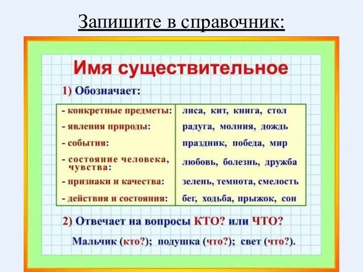 Запишите в справочник: