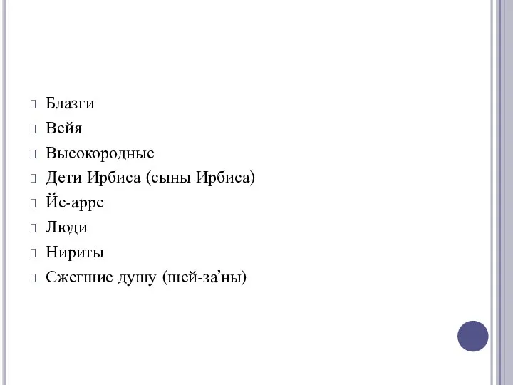 Блазги Вейя Высокородные Дети Ирбиса (сыны Ирбиса) Йе-арре Люди Нириты Сжегшие душу (шей-за’ны)