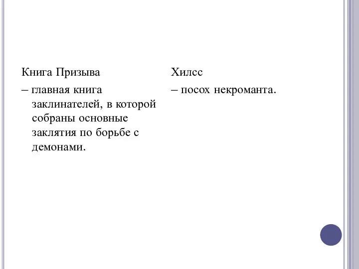 Книга Призыва – главная книга заклинателей, в которой собраны основные заклятия по